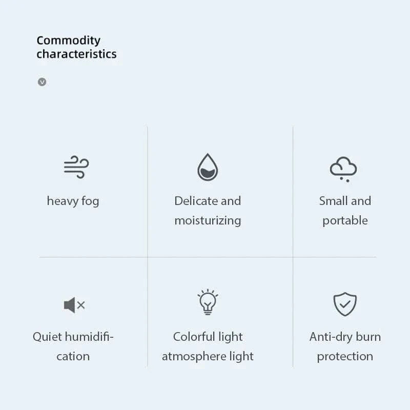Characteristics of 250ML Mini Aroma Oil Diffuser including heavy fog, delicate moisturizing, portability, quiet humidification, colorful light, and anti-dry burn protection.
