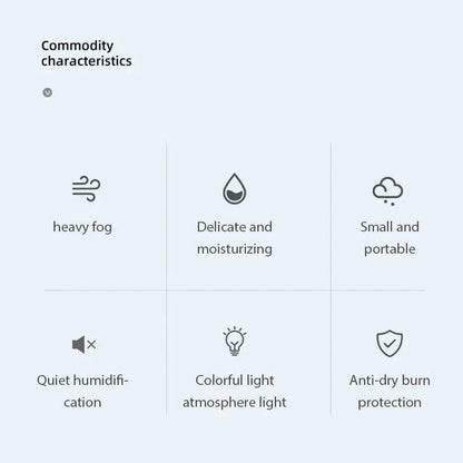 Characteristics of 250ML Mini Aroma Oil Diffuser including heavy fog, delicate moisturizing, portability, quiet humidification, colorful light, and anti-dry burn protection.
