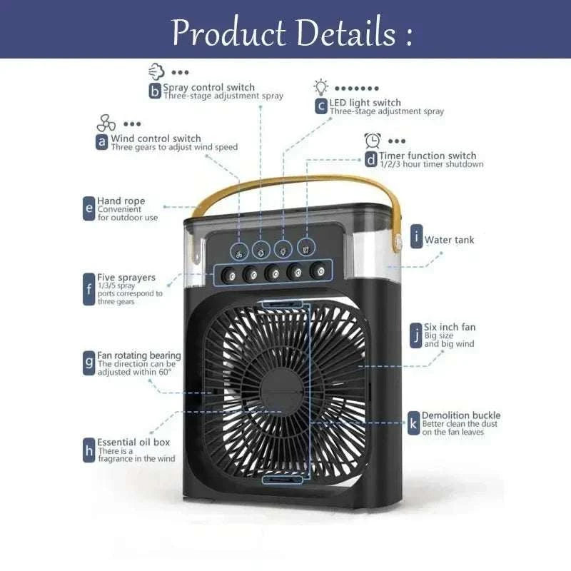 3 In 1 fan with LED, spray control, and portable design, perfect for home or office cooling and humidifying.